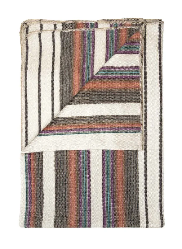 Fleece blankets for a cozy and plush textureAlpaca Throw Blanket- Oasis